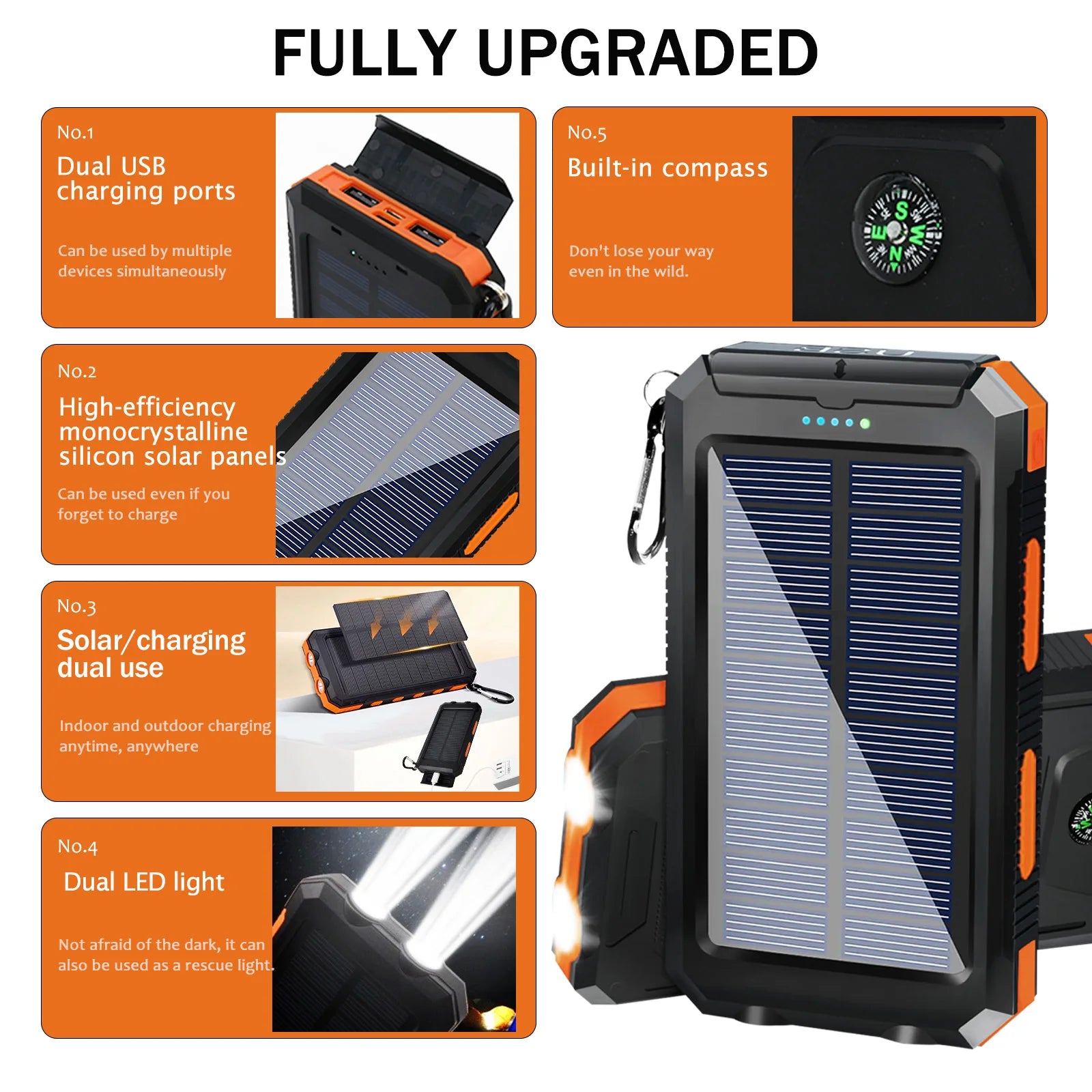 Outdoor 20000mAh Solar Power Bank Water Resistant
