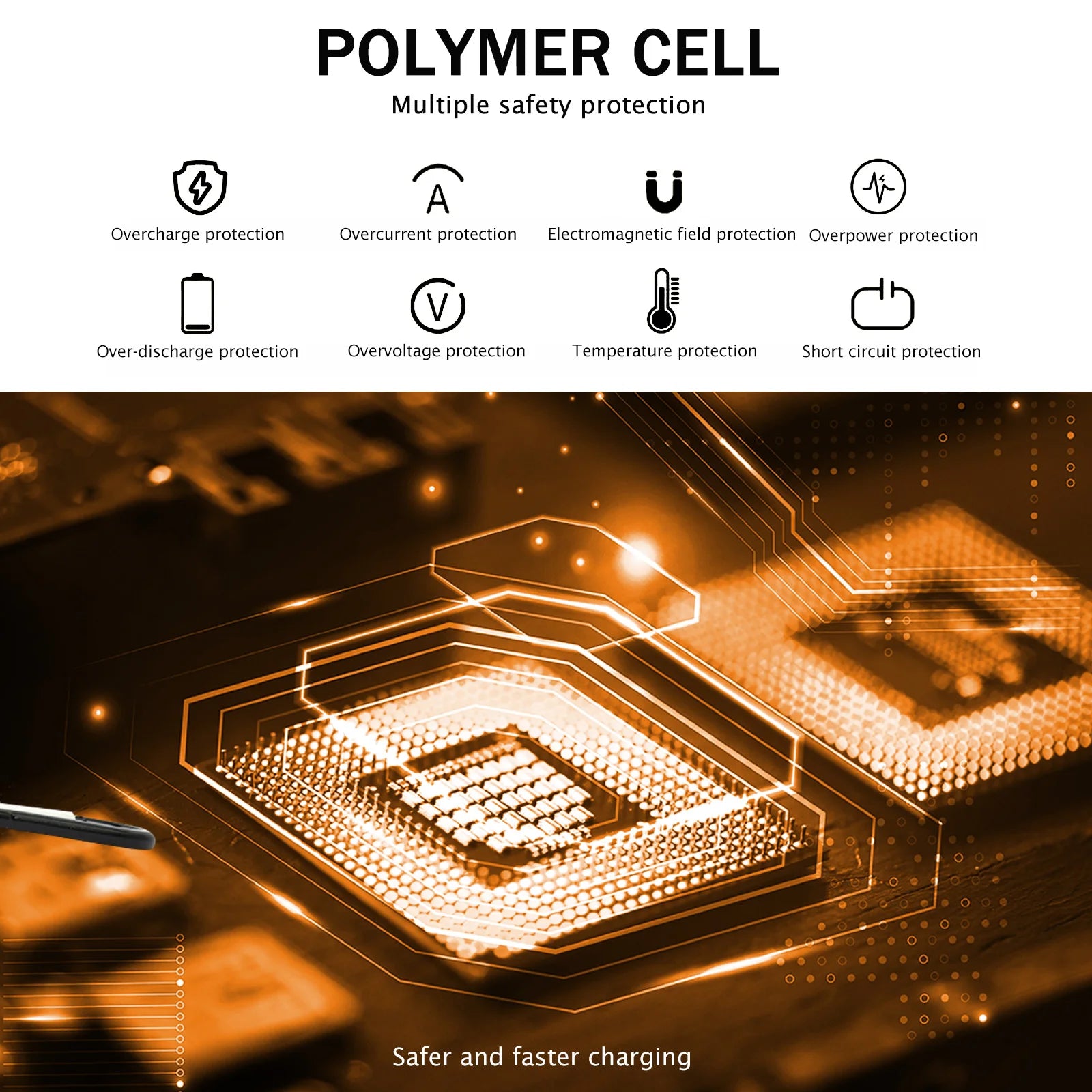 Outdoor 20000mAh Solar Power Bank Water Resistant