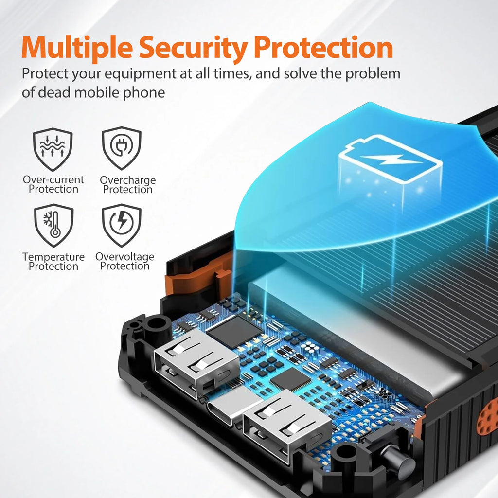 Outdoor 20000mAh Solar Power Bank Water Resistant