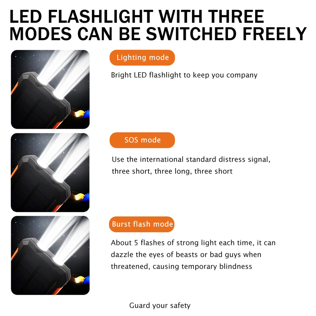 Outdoor 20000mAh Solar Power Bank Water Resistant